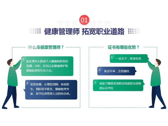 广州考中级健康管理师要求「广州市海思教育咨询供应」 - 酒泉在线